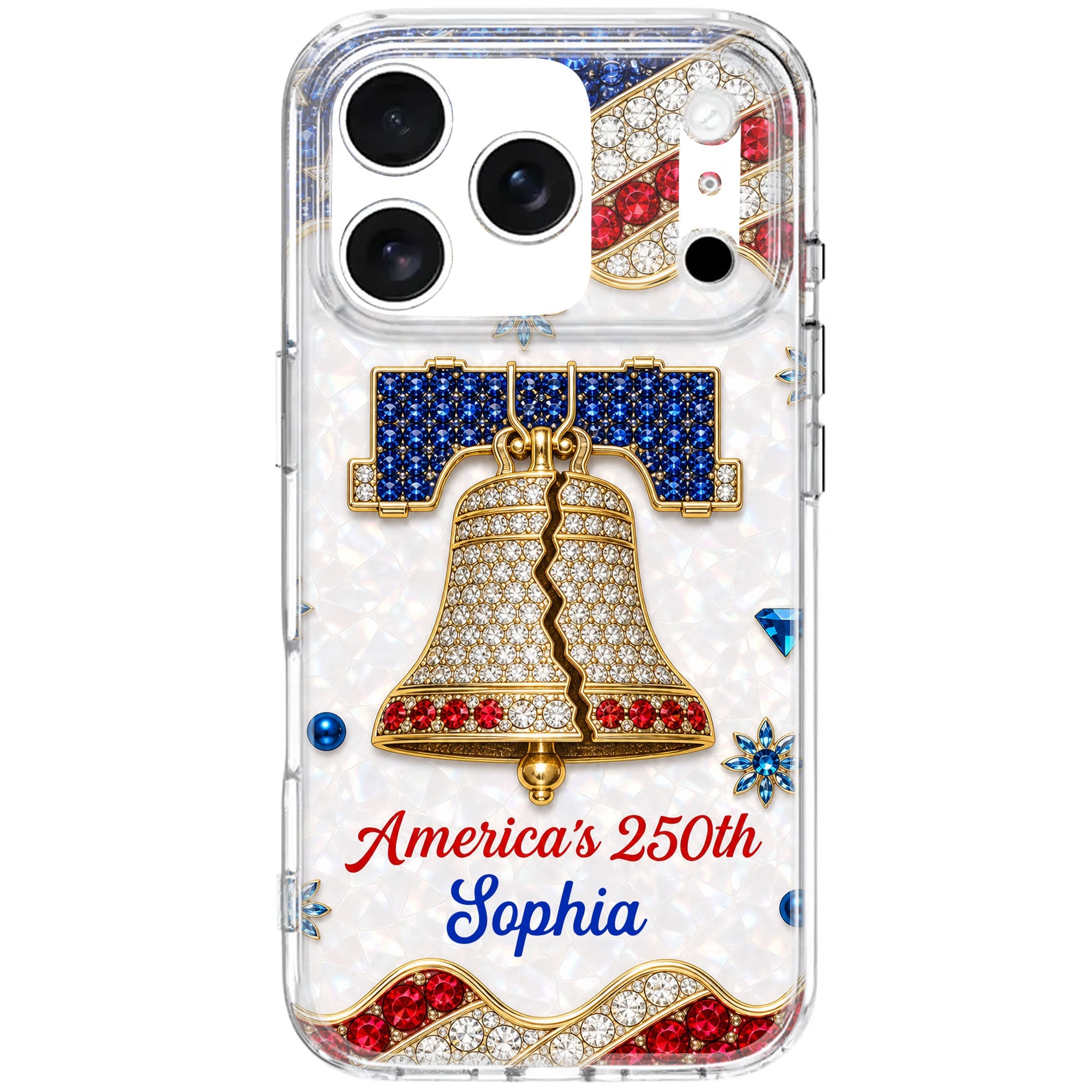 INDE280_PHC10