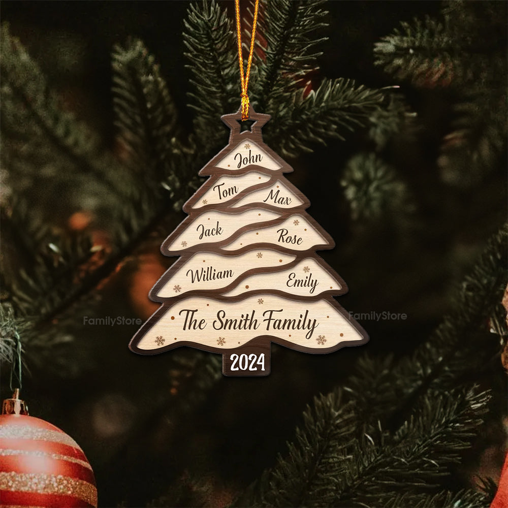 Mockup5_95b79635 8997 4f6e bc72 8c7f2ea1302f