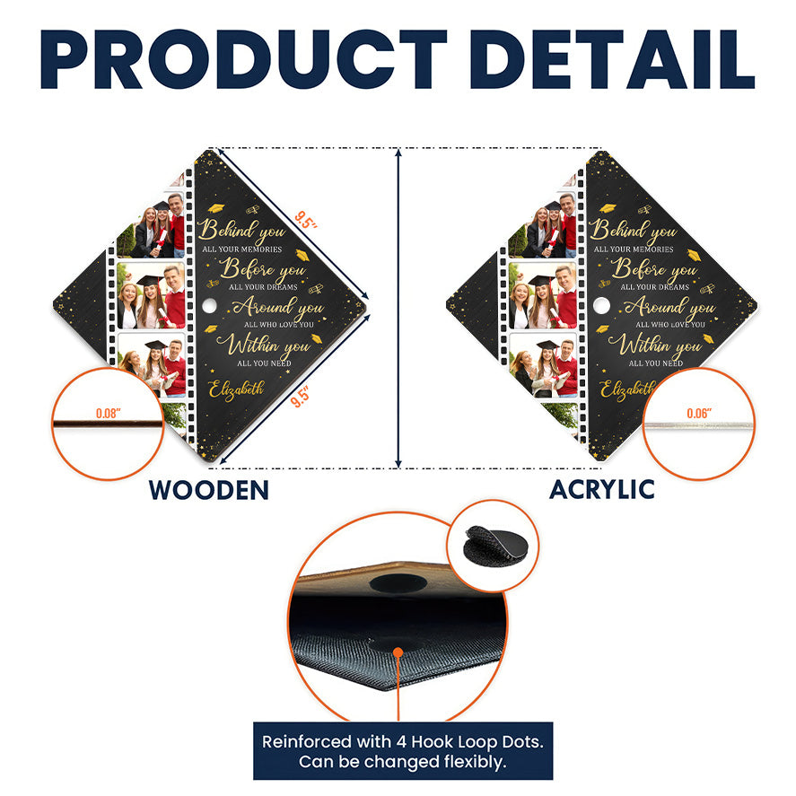 Mockup5_c6bfcf73 ec64 477b a6d8 3cc1407fcf85