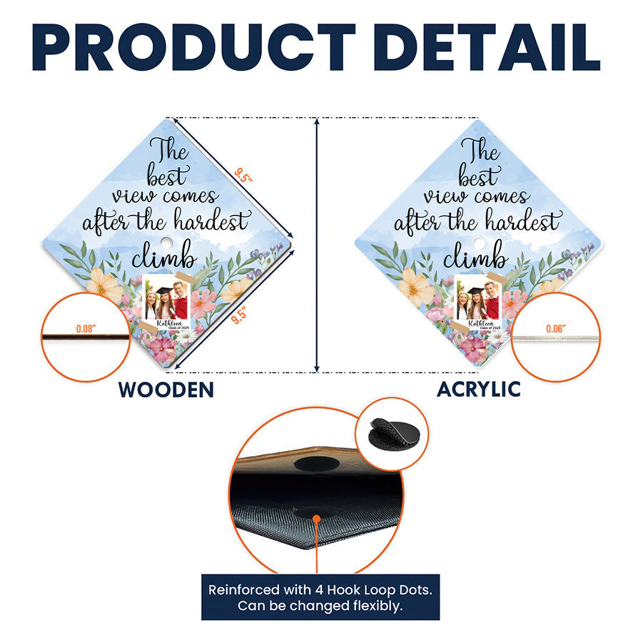 Mockup_5_4e7aab72 62b5 488e 993d 33c15a0d183c