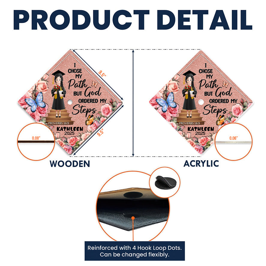 Mockup_6_0abc1095 7406 451b a527 0bf6131c7de3