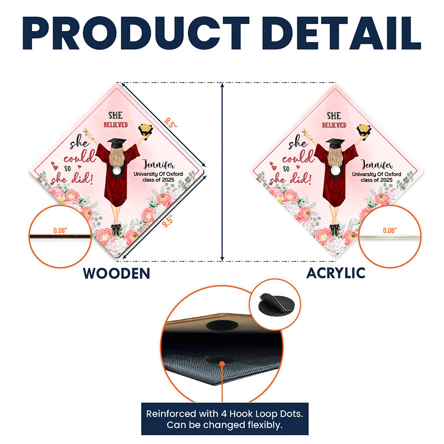 Mockup_6_7fc46e5e 2f5b 44ad 85ca 11c30c94c61e