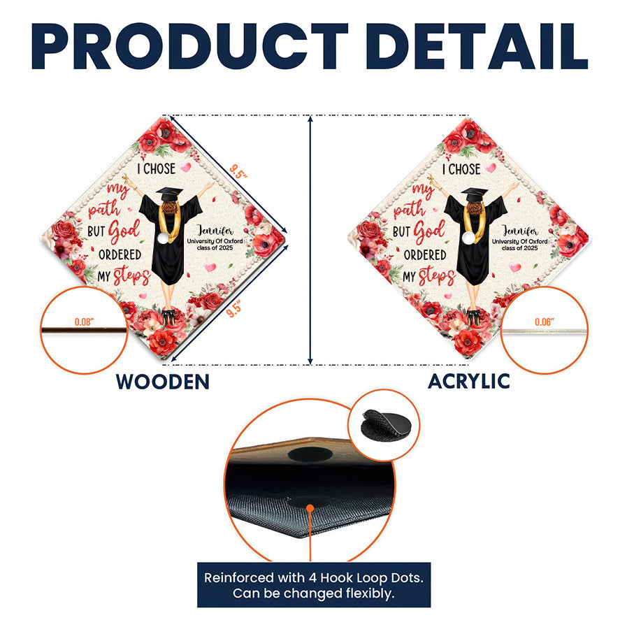 Mockup_6_a97b6e57 623c 49a2 89f1 51a137997b40