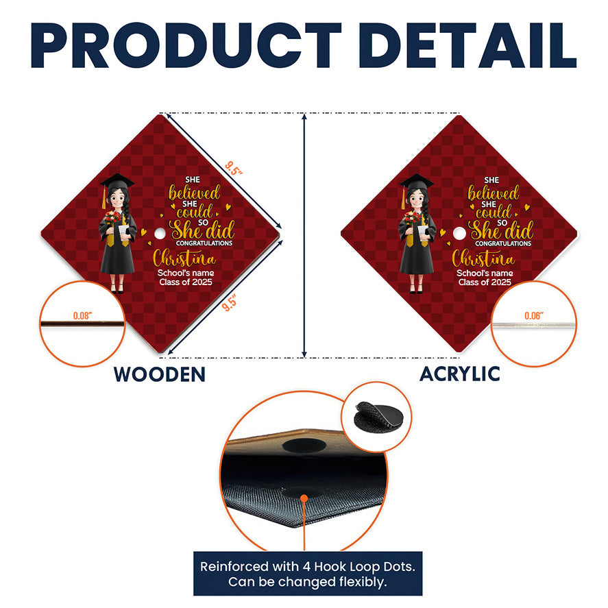 Mockup_6_f60d9631 ffe0 4cae 957e ea00ed3ca282