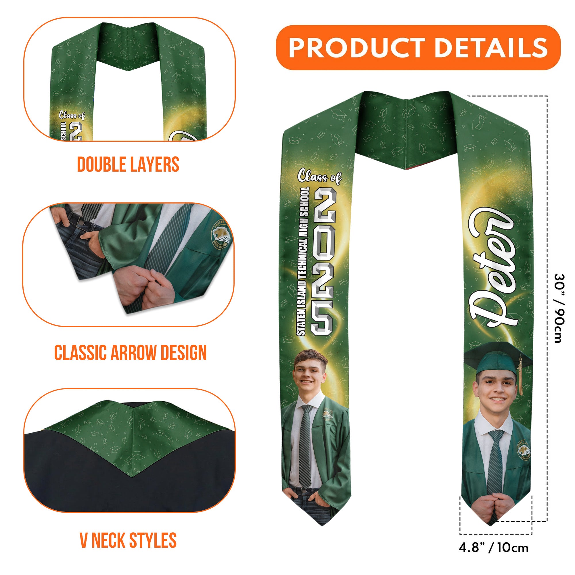 PRODUCTDETAL_b0e4be9a fc18 40df 8f14 d95f5b772299