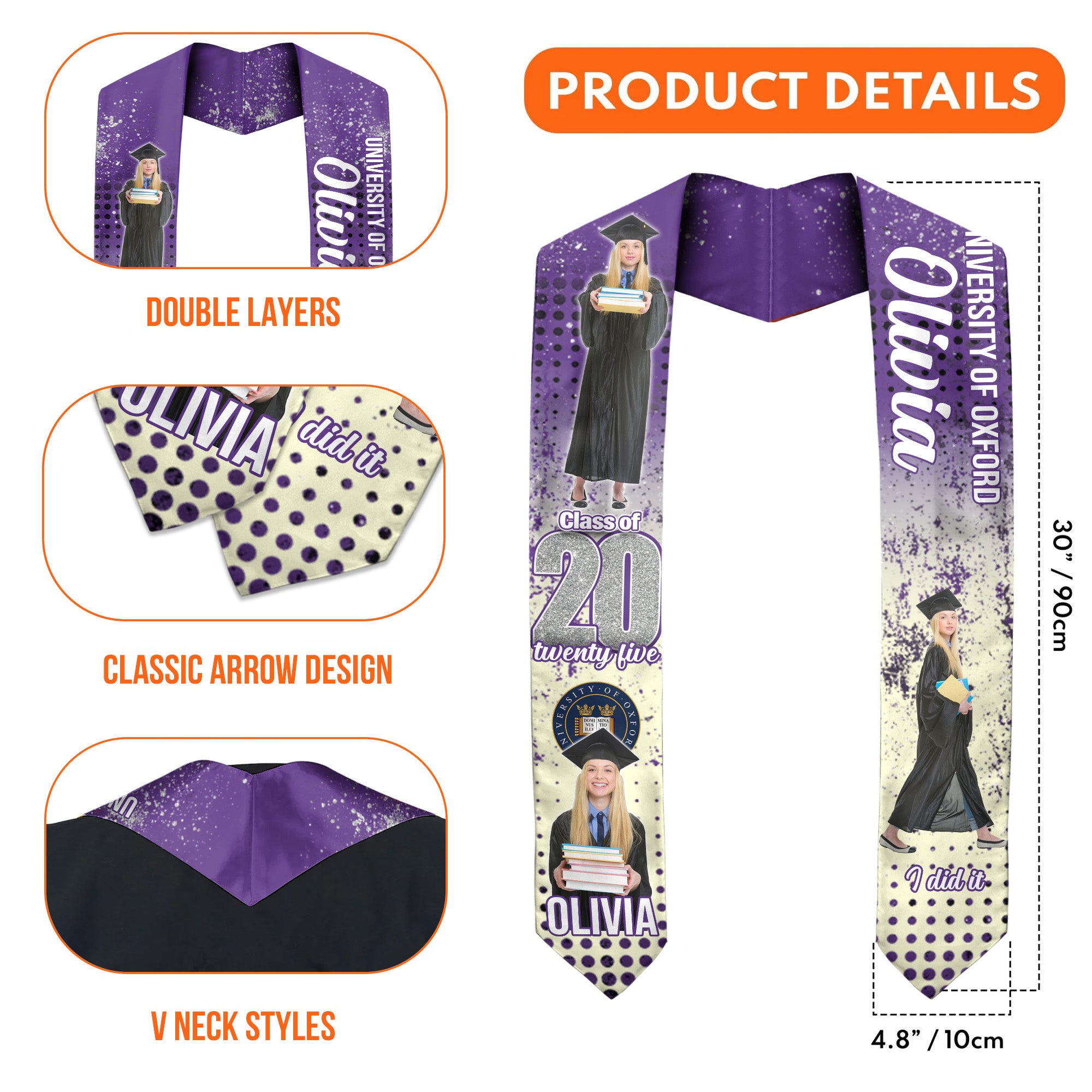 PRODUCTDETAL_d6d950f7 ac84 4fcb a210 16e198820621