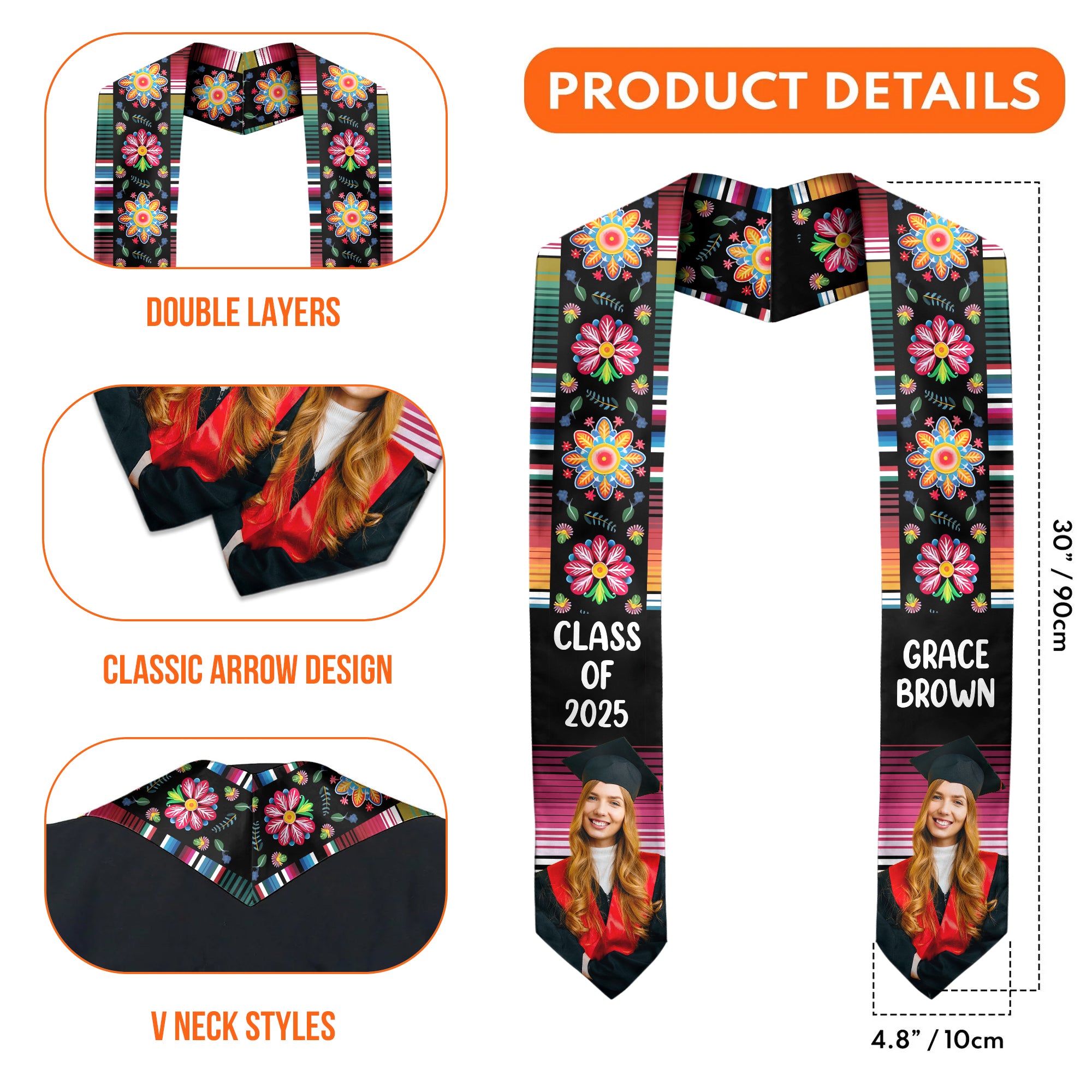 PRODUCT_DETAL_901e041b d49d 4373 bde2 be6ccdc6486d