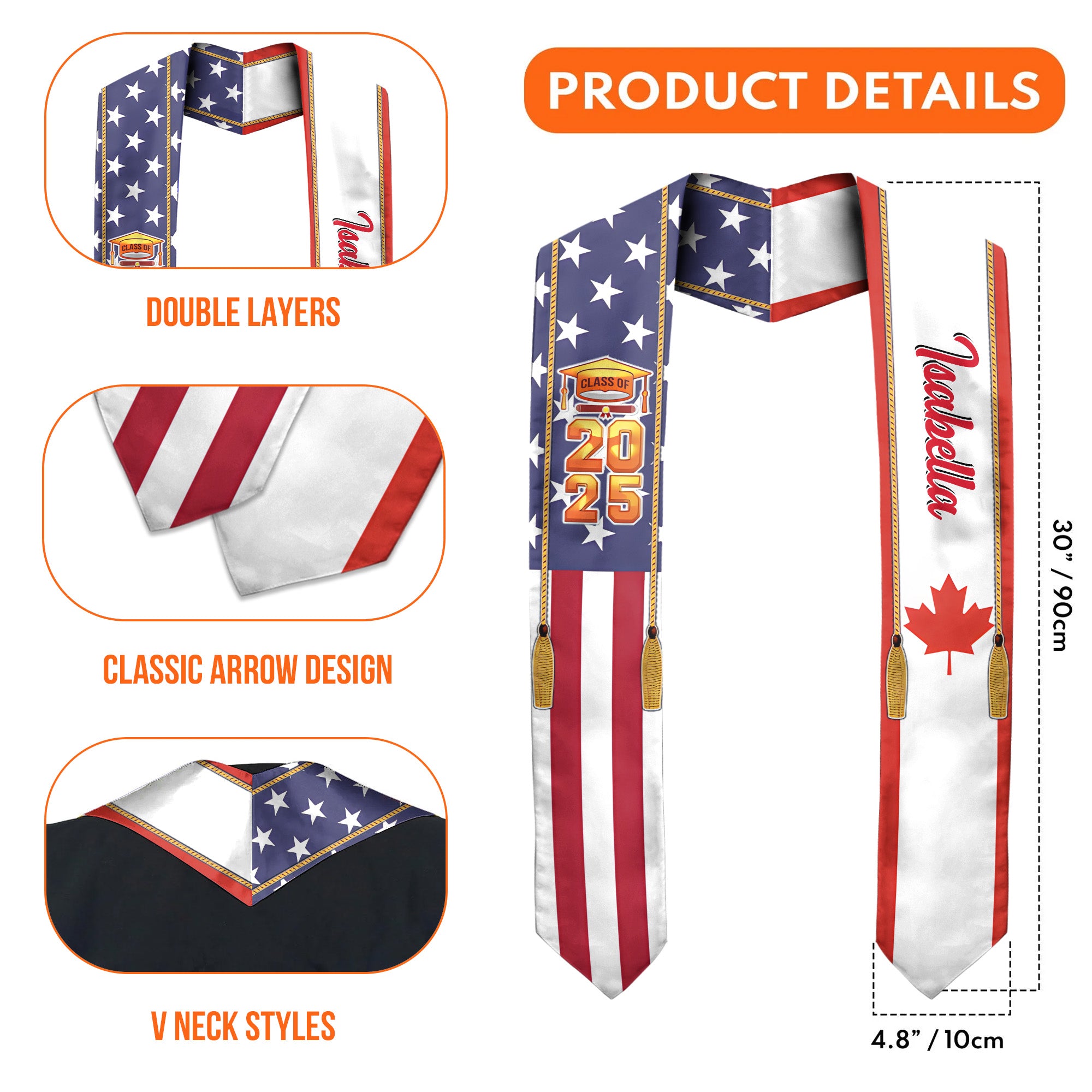 PRODUCT_DETAL_ce9c8962 dd62 47ef ab4c 3e95b2a15859