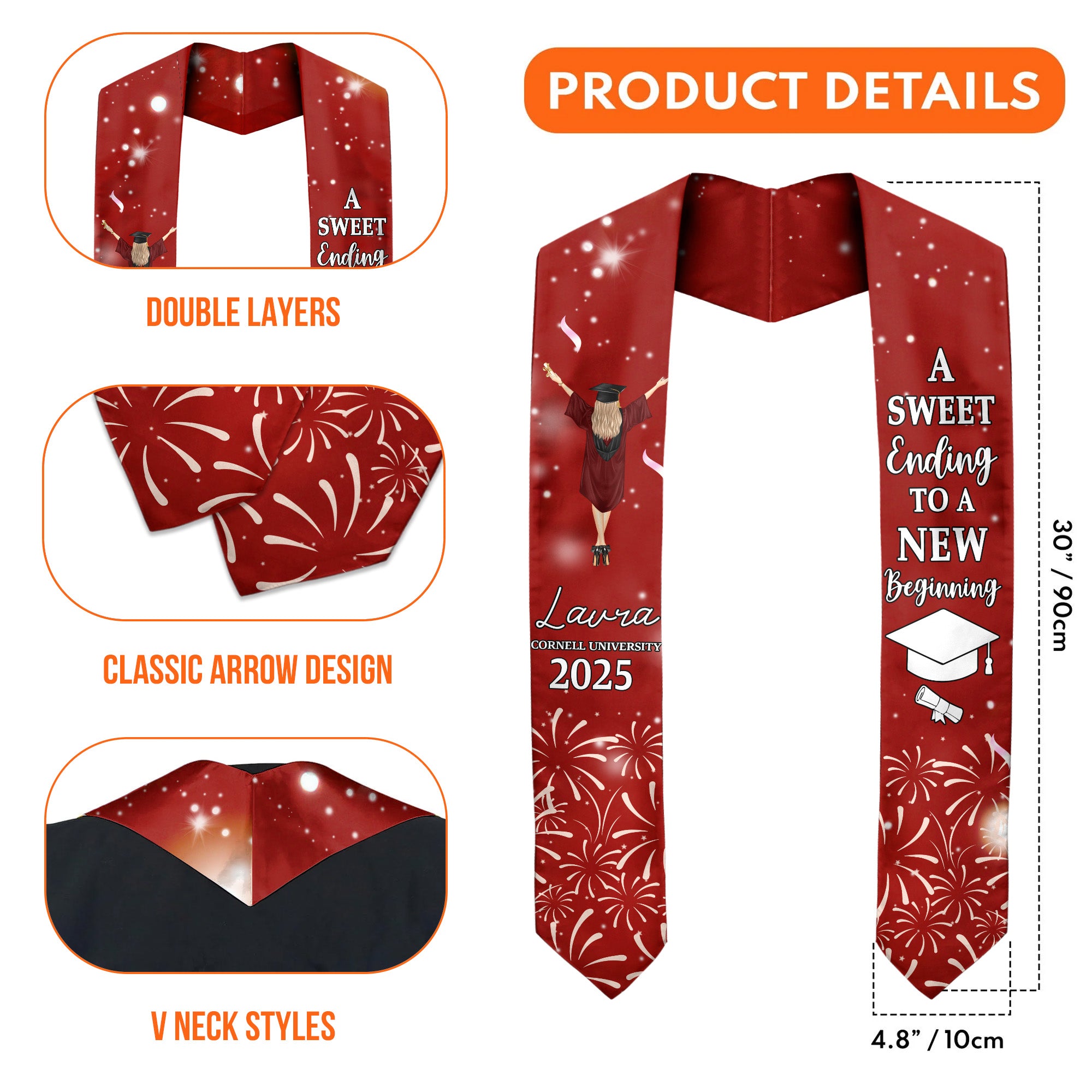 PRODUCT_DETAL_d5a113d4 e4a2 4224 a05d 3f8fefb6be8e