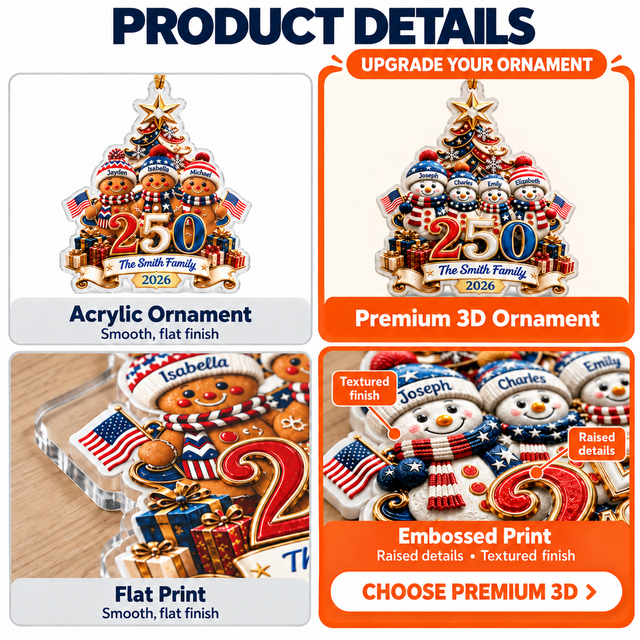 Prenium3DOrnament