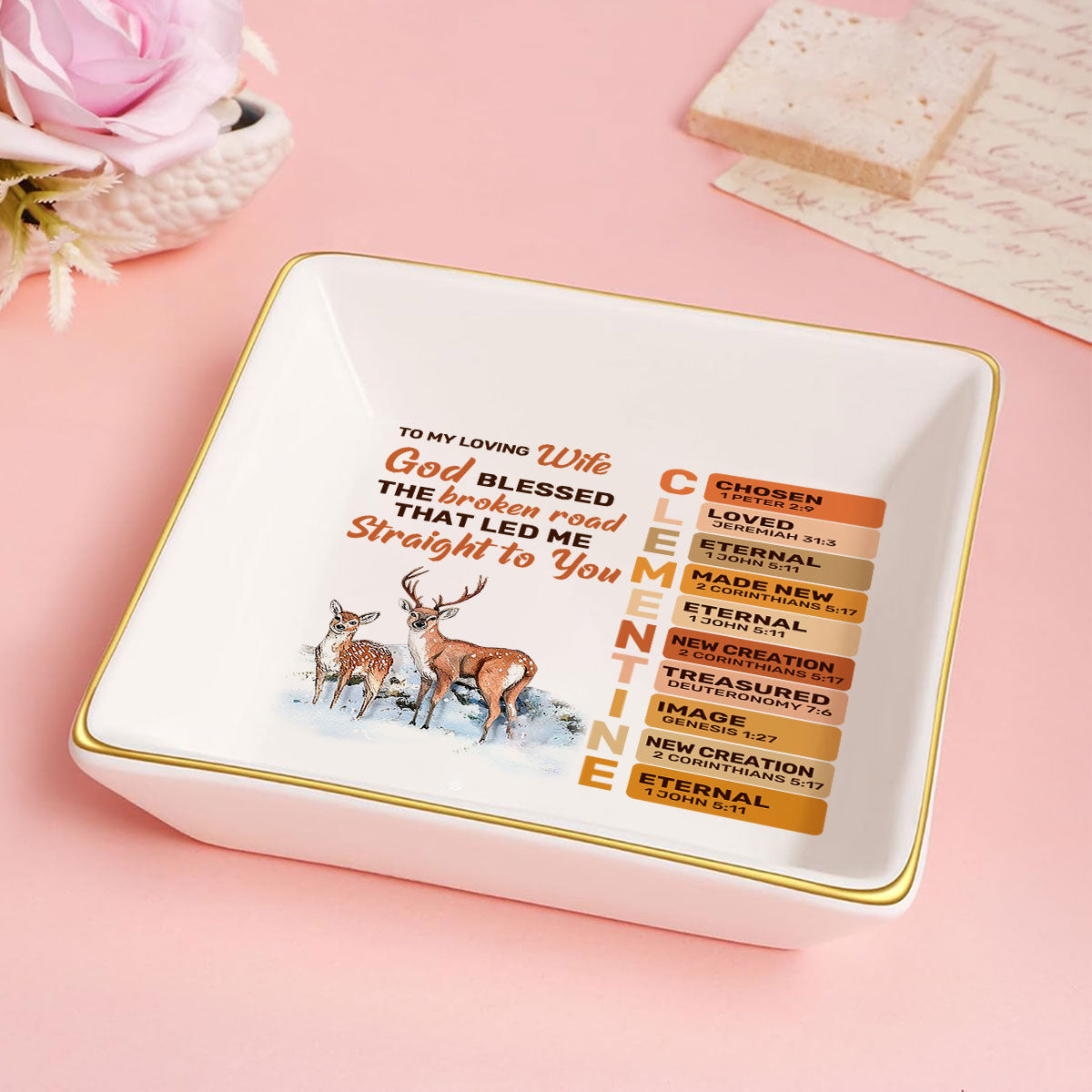 w5_fdcdc7a4 60e0 4c95 9617 0d5223037157