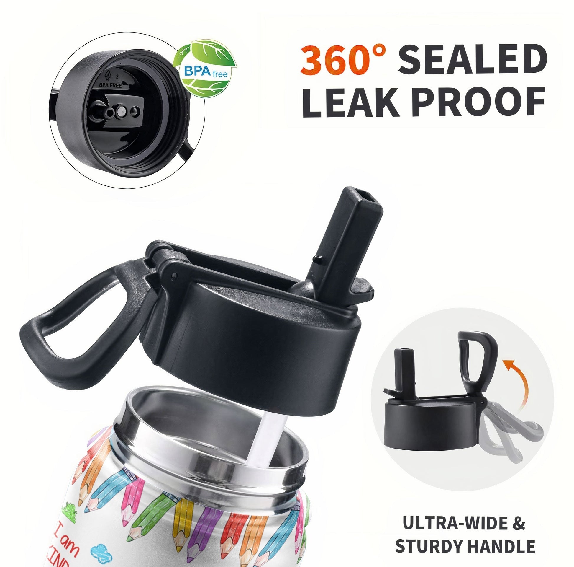 2_b3bfedf3 9b34 4c64 af3d c6f3957f4a6b