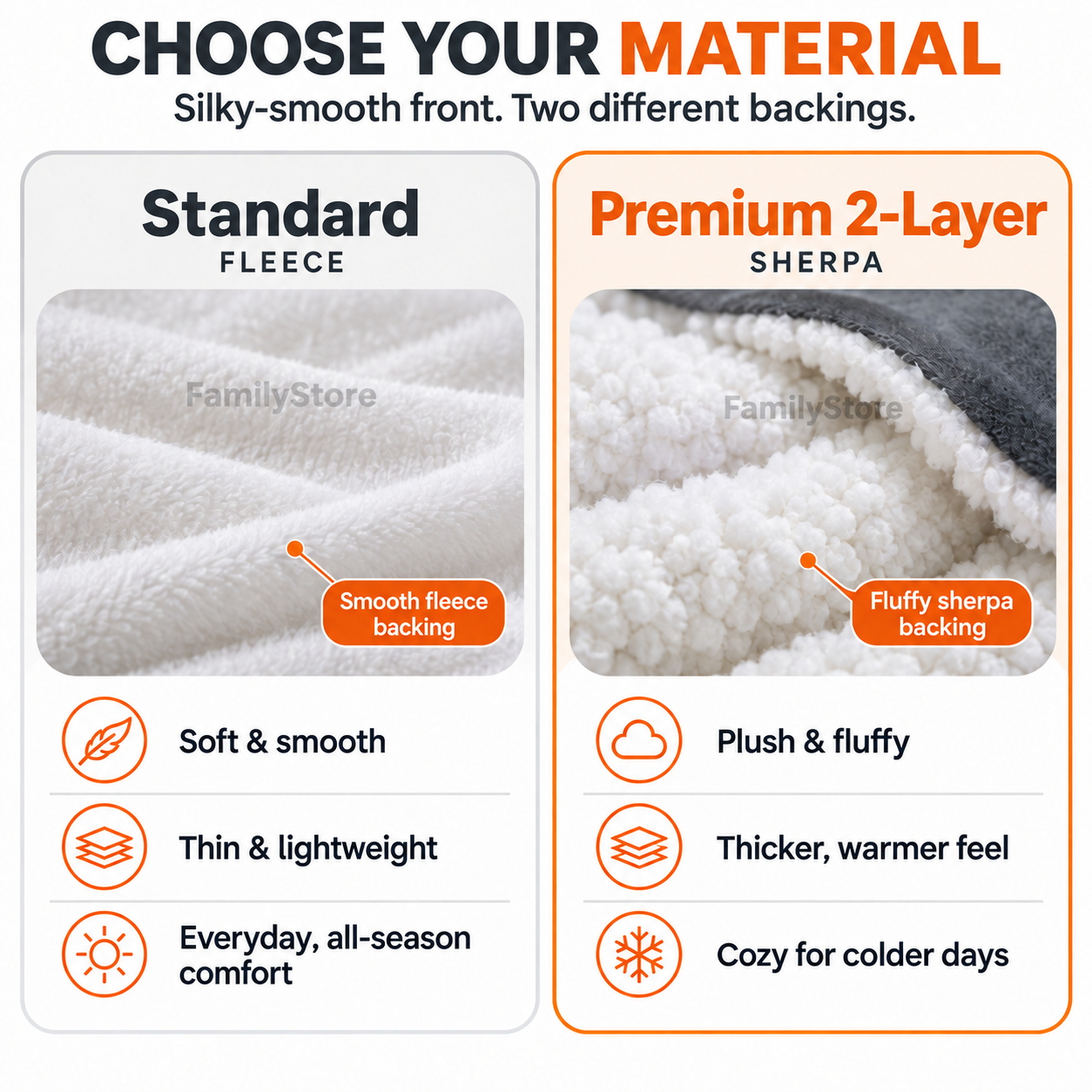 FamilyStore Blanket SizeChart_0e5a7697 ec77 4bd3 b921 7ec5aff4820b