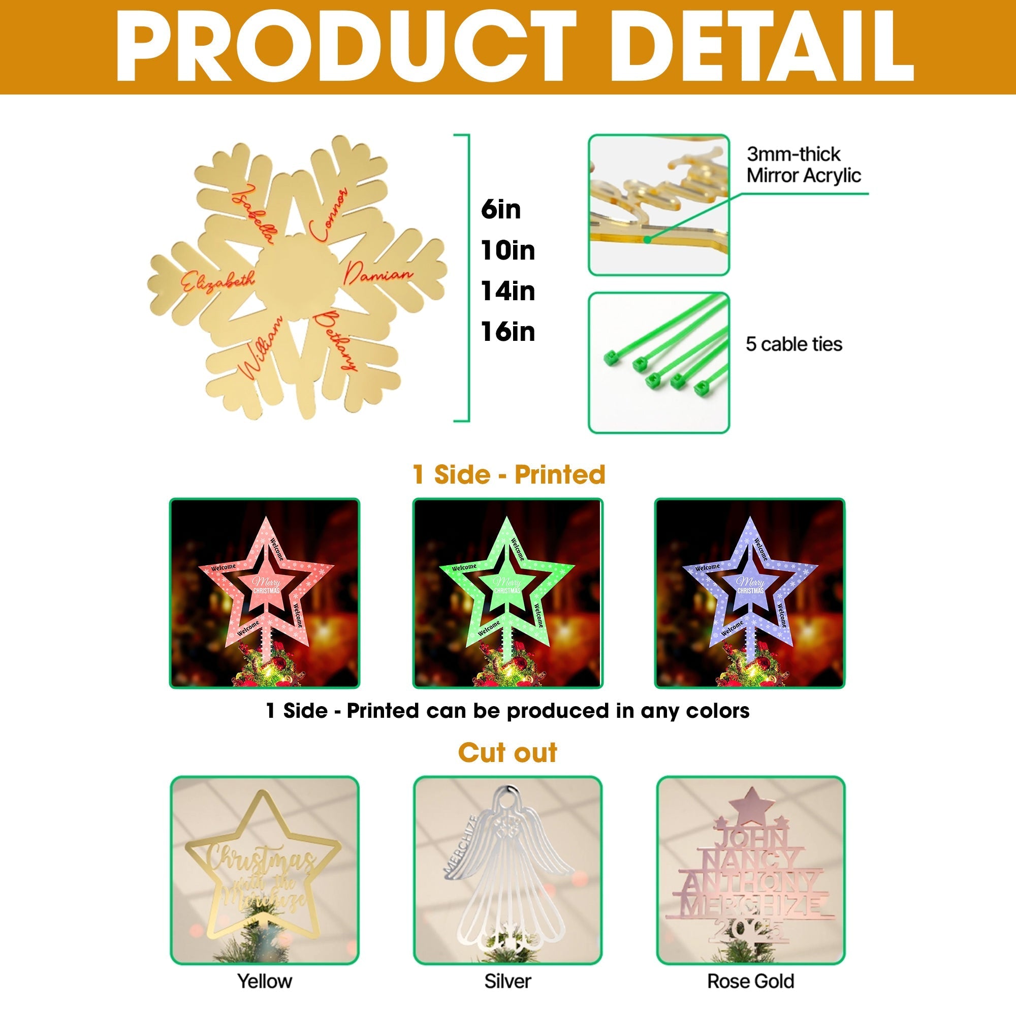 prodcut_0f465135 99a6 4d72 af7d c22e302c2e33