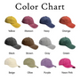 prv_choose_color